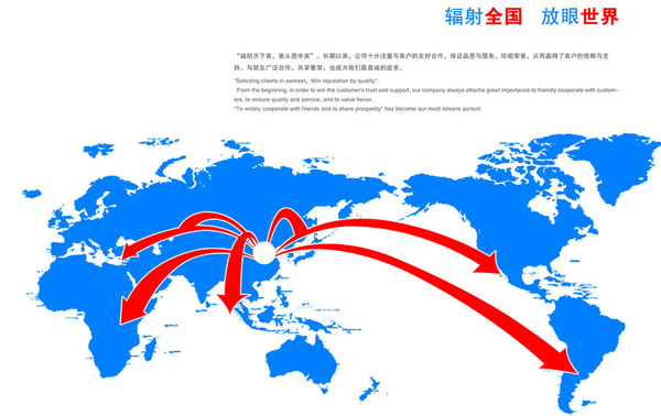 全球銷售網